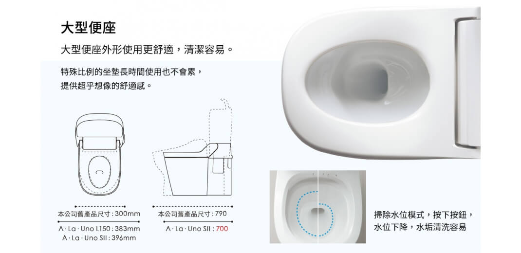 大型便座